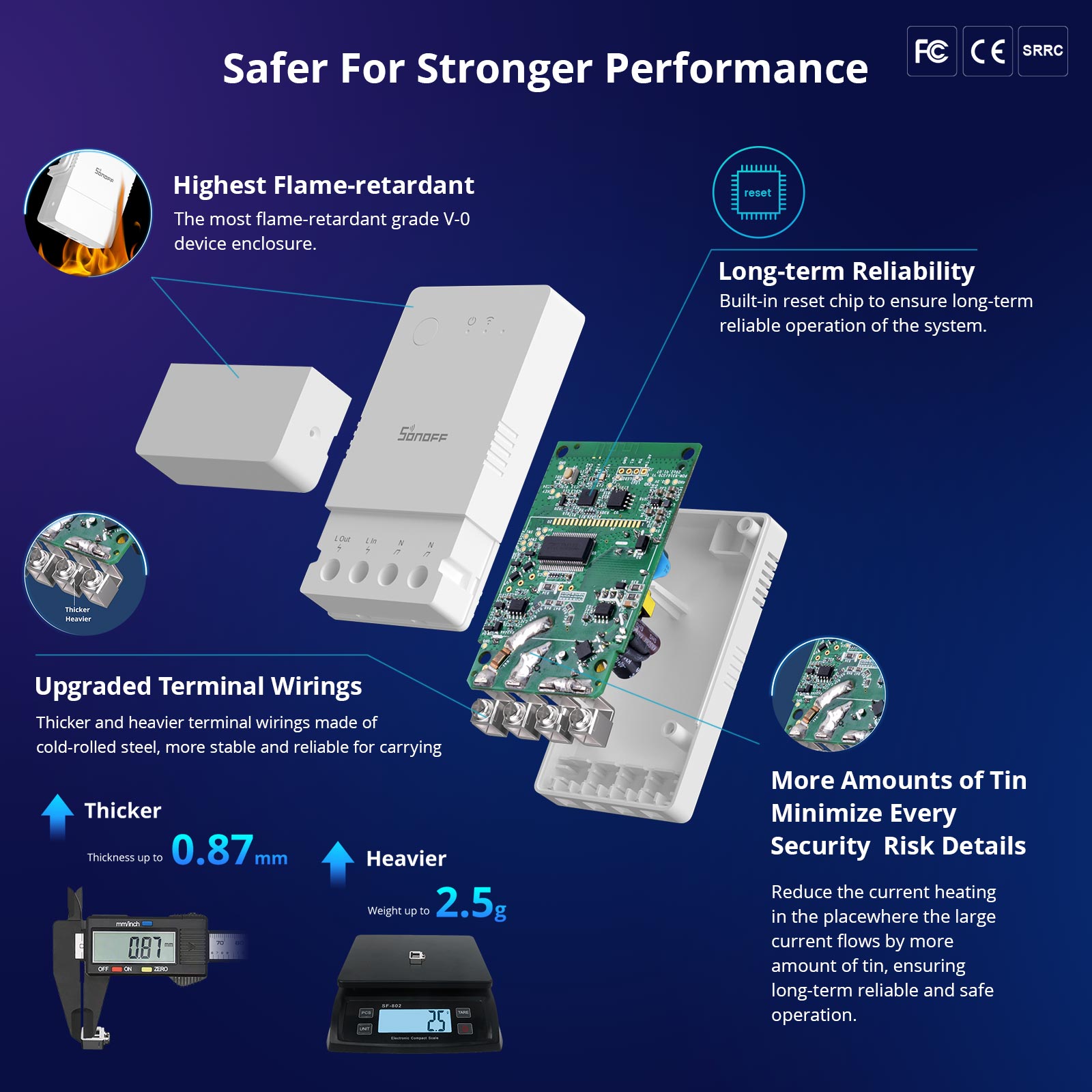 Sonoff Basic Switch - SONOFF POW Elite WiFi 16A Smart