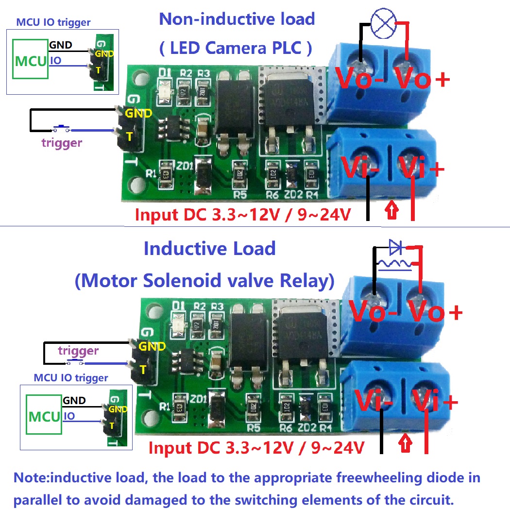 3.3V-24V 8A Isolation Flip-Flo - огляд і ціна Shelly Relay Module