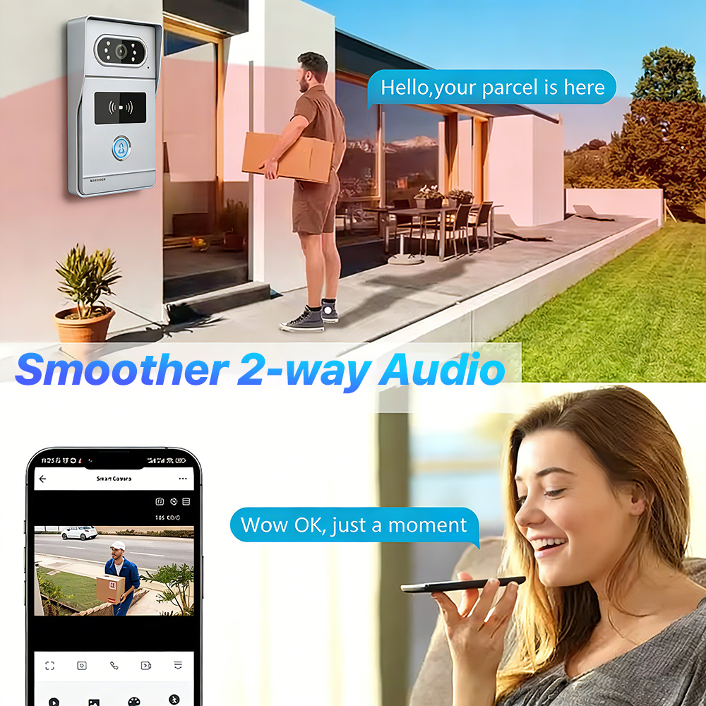 Tuya 7' Touch Screen Smart Vid - огляд і ціна Smart Doorbell Wired