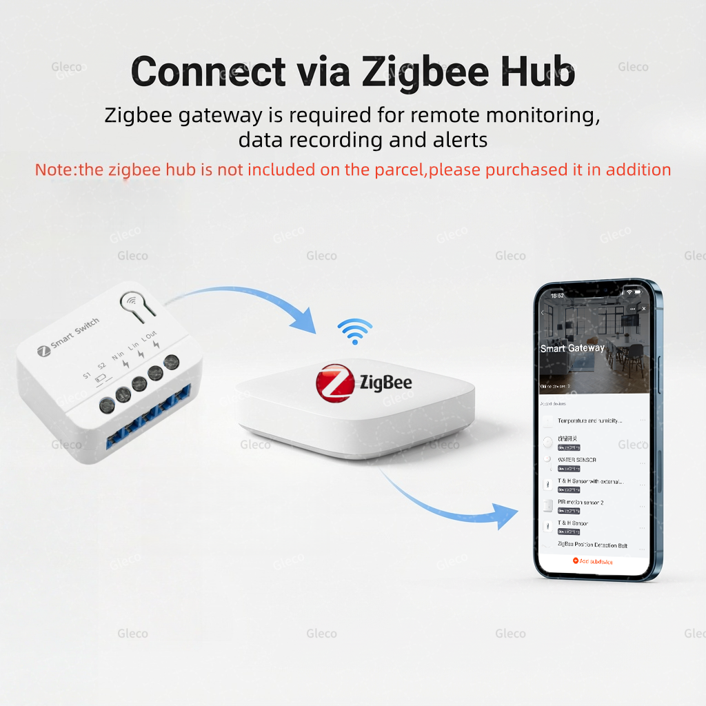 ZigBee Tuya Smart Switch Modul - огляд і ціна Diy Home Automation Hub