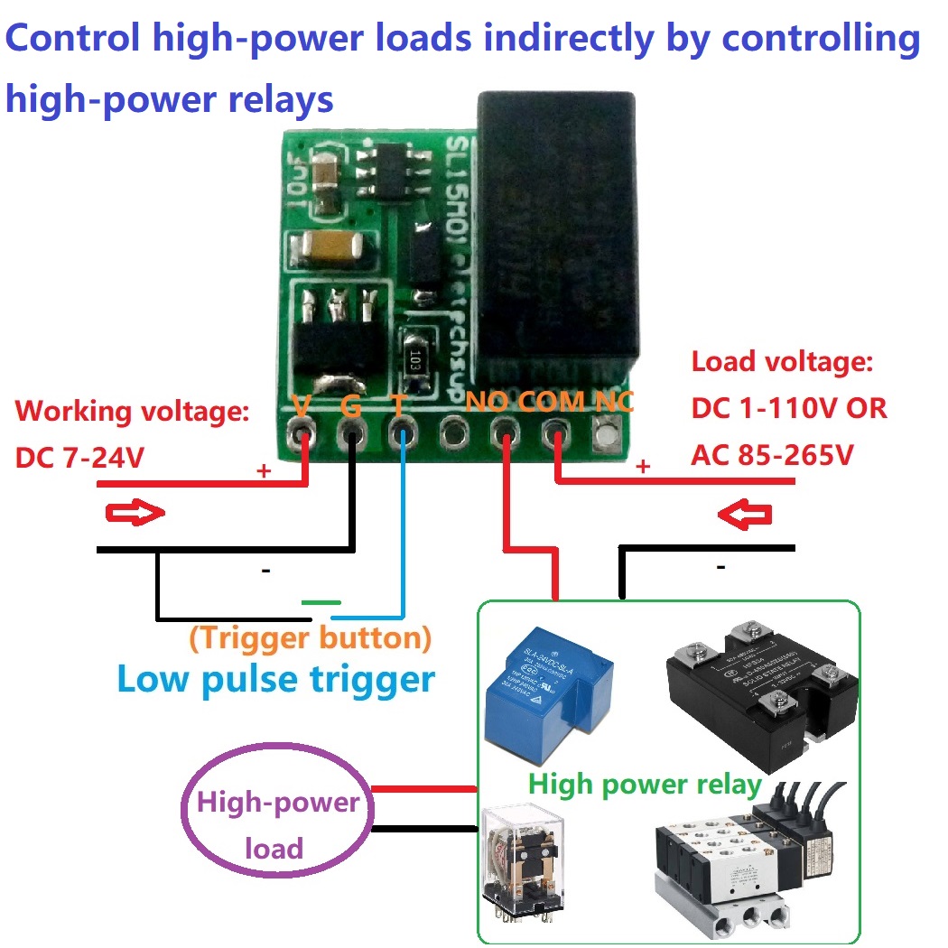 DC 9V 12V 24V 2A mini Bistable - огляд і ціна Shelly Relay Module
