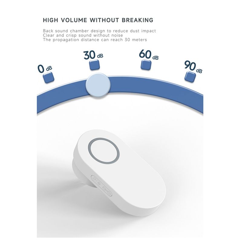 A24F-New Wireless Outdoor Door - огляд і ціна Smart Doorbell Wired