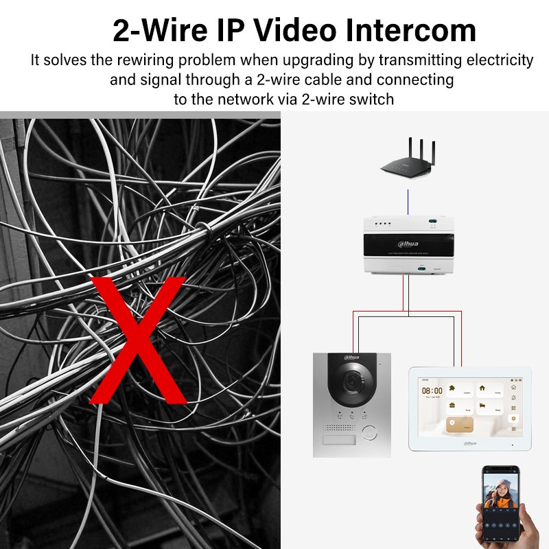 Dahua 2-Wire WiFi Indoor Monit - огляд і ціна Smart Doorbell Wired