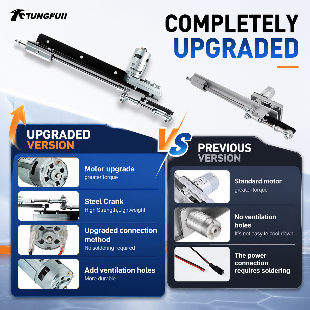 Tungfull 3-15CM Adjustable Rec - огляд і ціна Home Automation Diy Kit