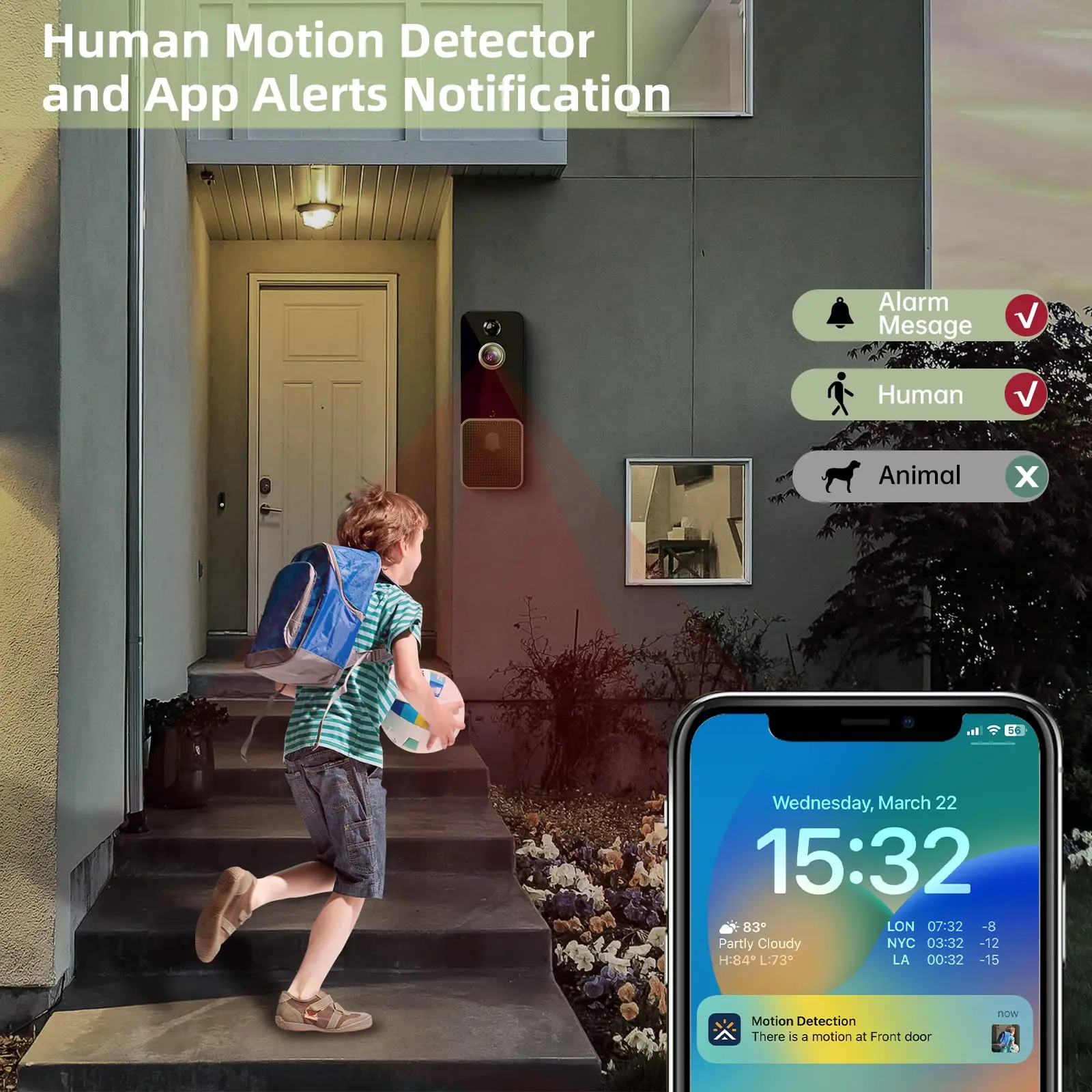Wireless WiFi Video Doorbell C - огляд і ціна Smart Doorbell Wired