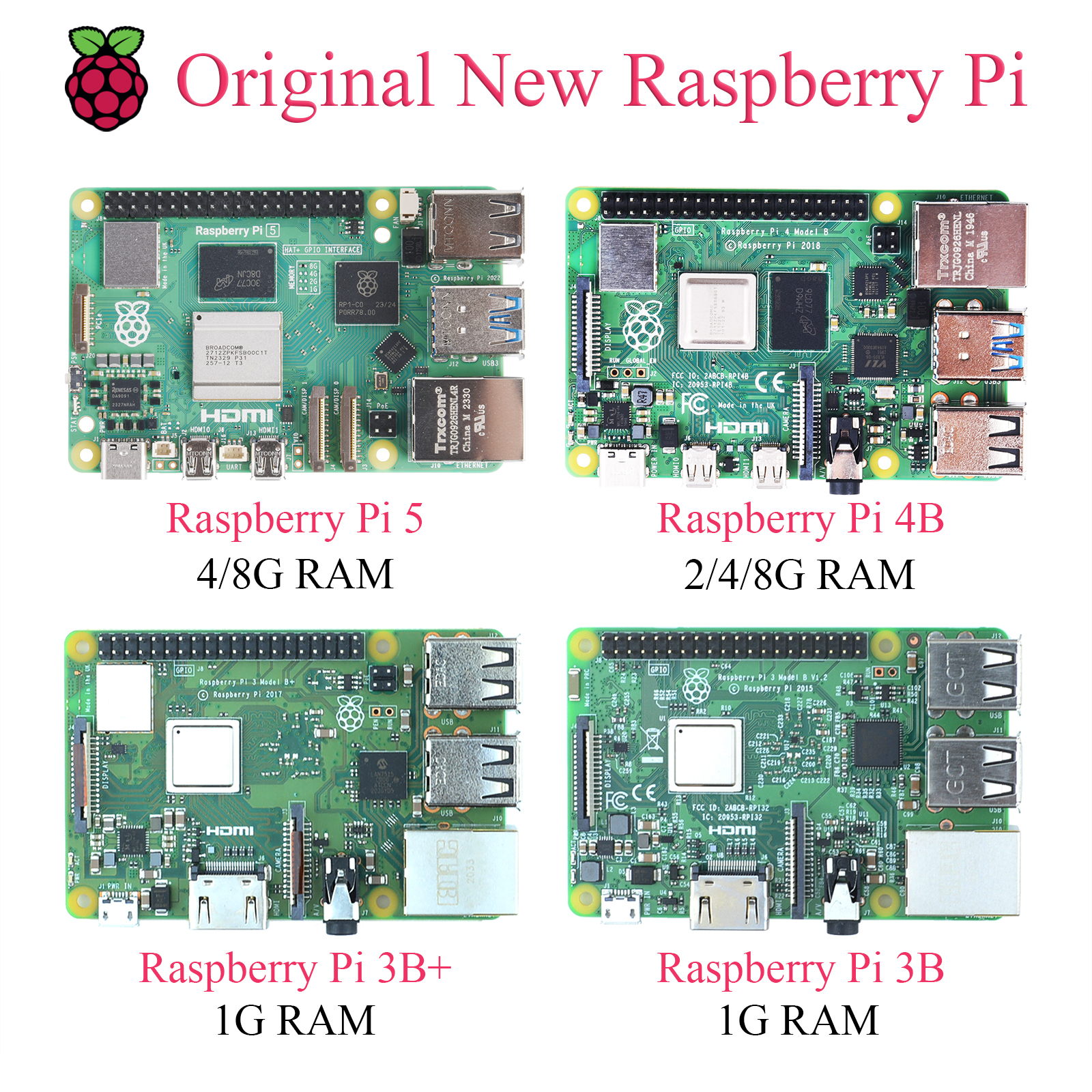1PCS Original Raspberry Pi 5 4 - огляд і ціна Raspberry Pi Home Automation Diy