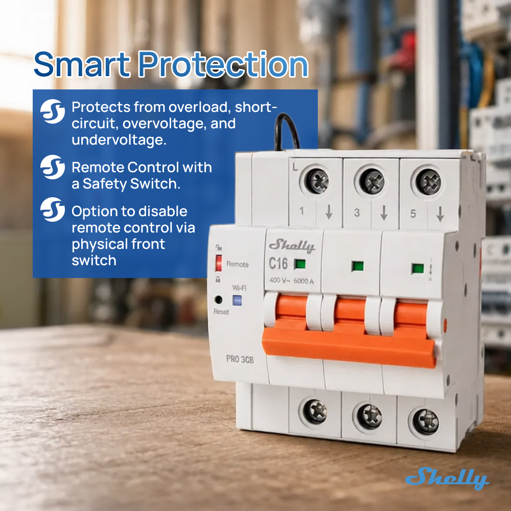 Shelly Pro CB Wifi Smart Minia - огляд і ціна Shelly Relay Module