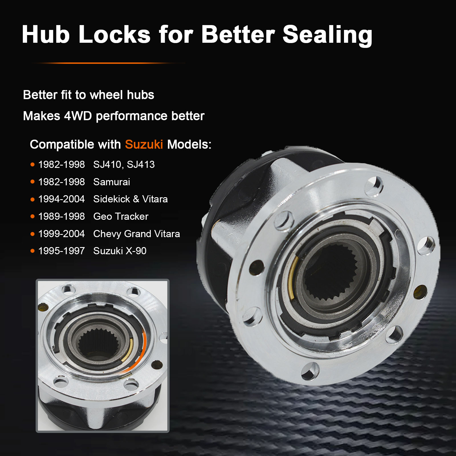 For Suzuki Samurai SJ413 Mecha - огляд і ціна Matter Hub Thread