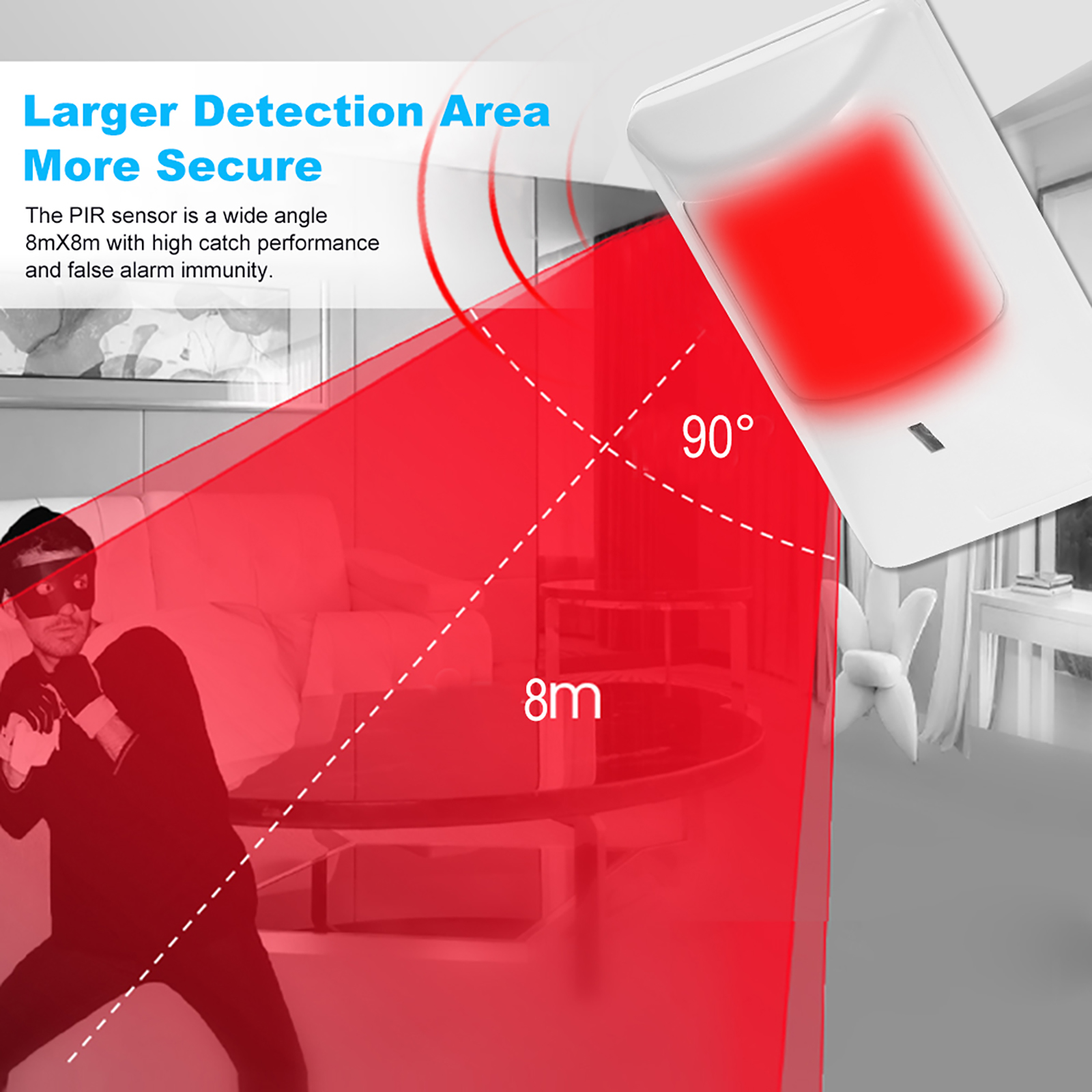 2pcs Sensor Anti-Pet PIR Motio - огляд і ціна Motion Sensor Pir Wired