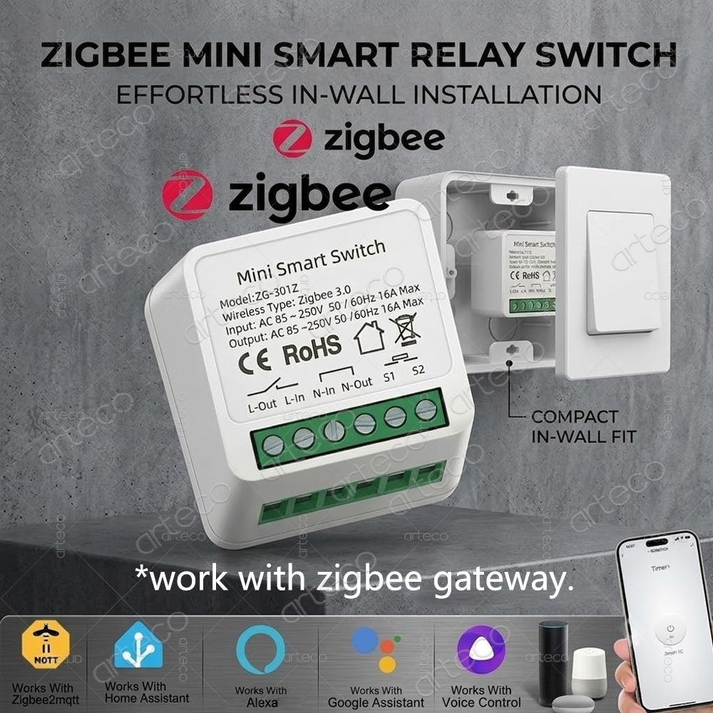 Mini Zigbee 3.0 Smart Switch M - огляд і ціна Diy Home Automation Hub